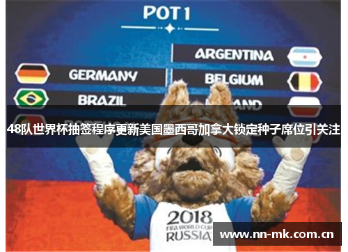 48队世界杯抽签程序更新美国墨西哥加拿大锁定种子席位引关注 48队世界杯抽签程序更新美国墨西哥加拿大锁定种子席位引关注