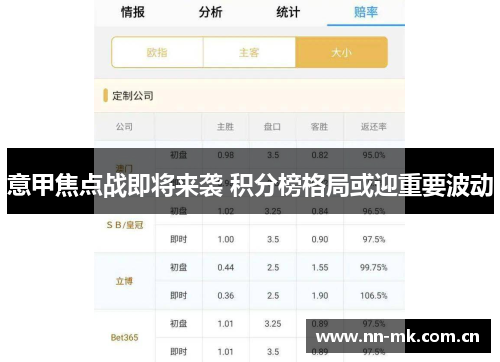 意甲焦点战即将来袭 积分榜格局或迎重要波动 意甲焦点战即将来袭 积分榜格局或迎重要波动
