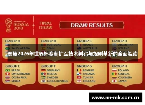 聚焦2026年世界杯赛制扩军技术判罚与规则革新的全面解读 聚焦2026年世界杯赛制扩军技术判罚与规则革新的全面解读